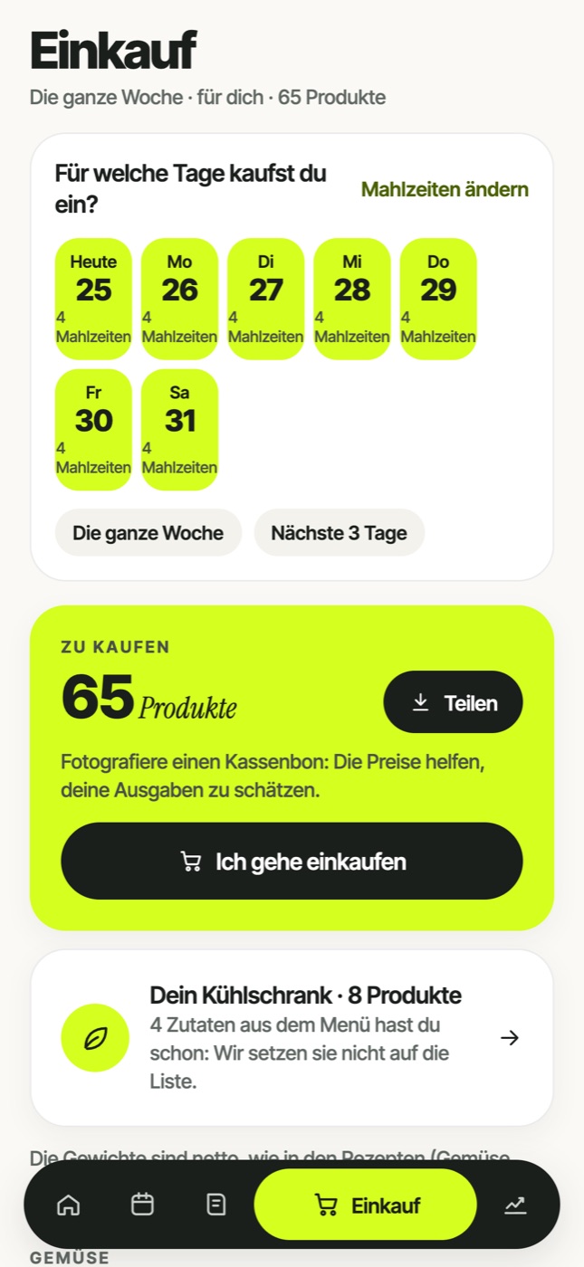 Der Einkauf ist schon fertig