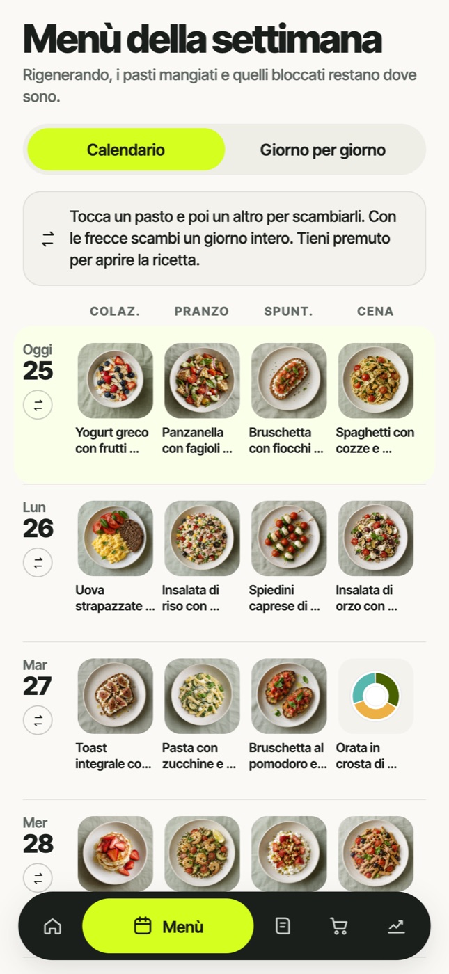 Il menù si fa da solo