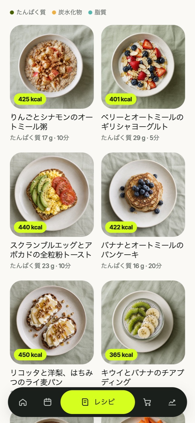 あとは作るだけ